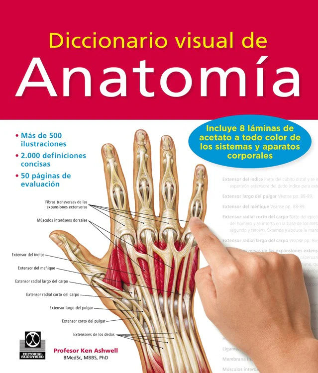 Diccionario visual de Anatomía