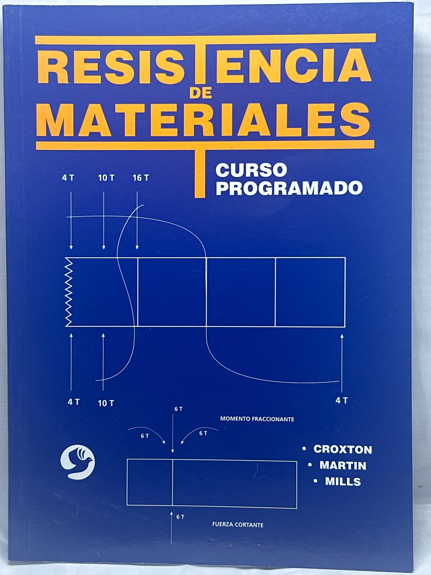 Resistencia de materiales