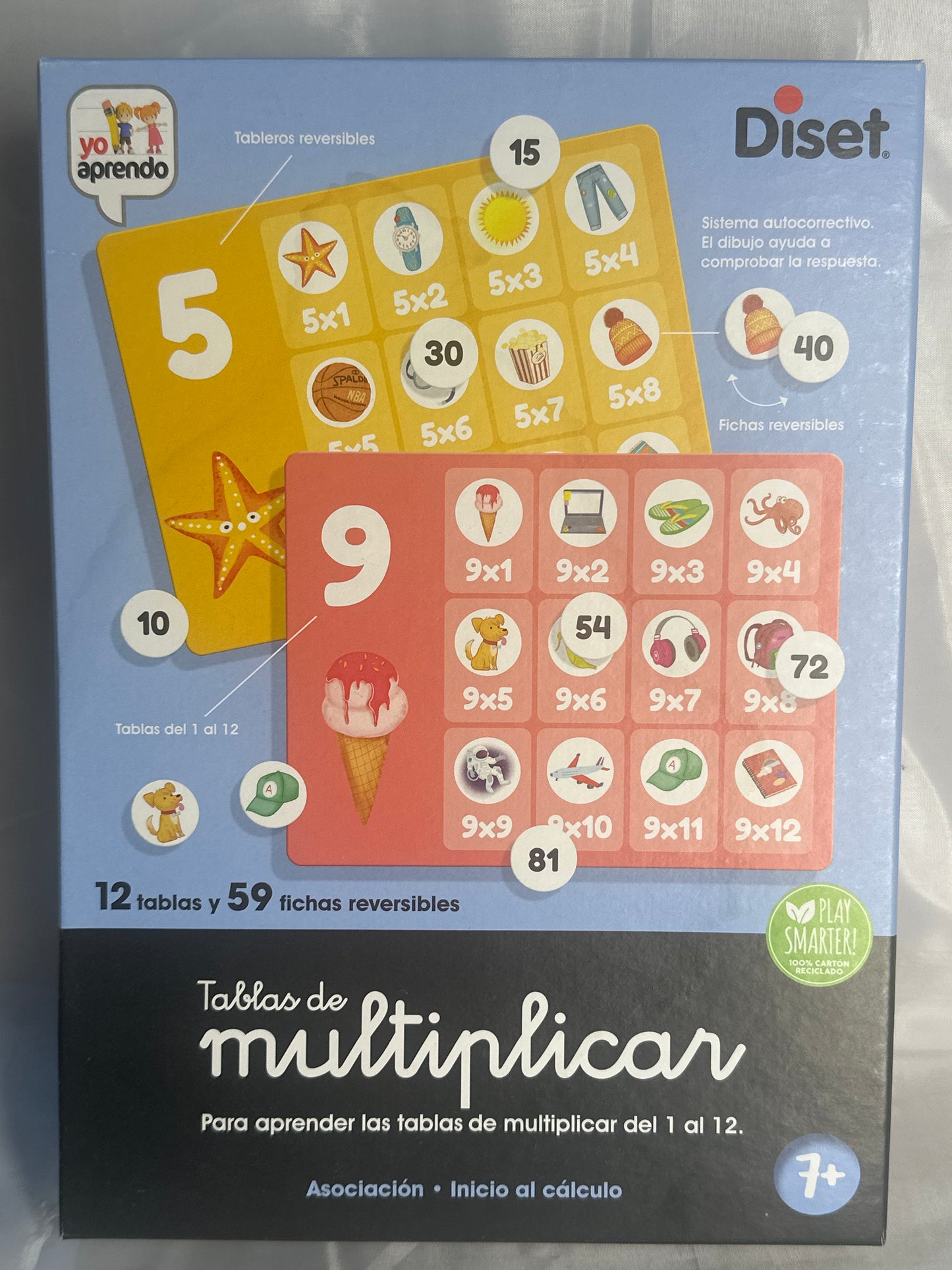 Tablas de Multiplicar. para aprender las tablas de multiplicar del 1 al 12.